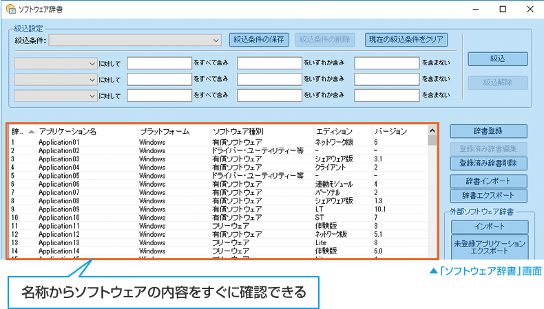 「ソフトウェア辞書」画面：名称からソフトウェアの内容をすぐに確認できる