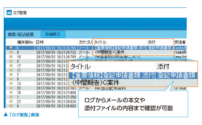 「ログ閲覧」画面:ログからメールの本文や添付ファイルの内容まで確認が可能