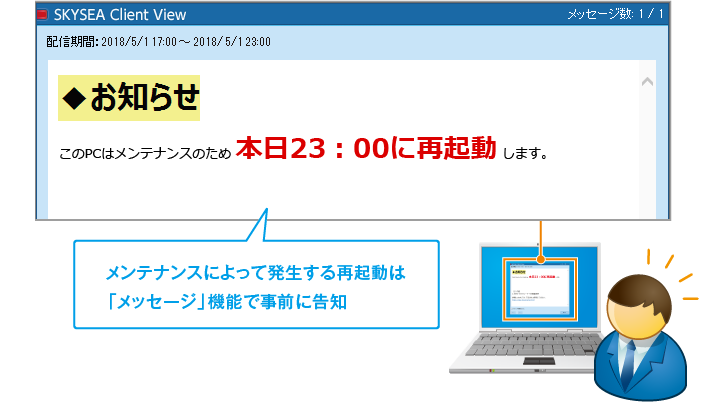 メンテナンスによって発生する再起動は「メッセージ」機能で事前に告知