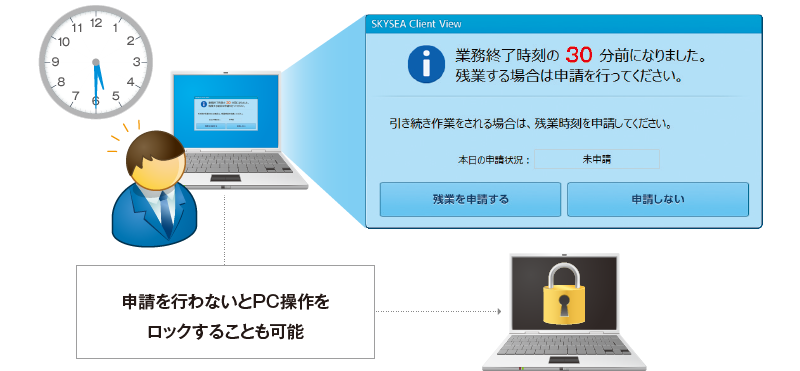 申請を行わないとPC操作をロックすることも可能