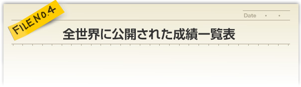 FILE NO.4／全世界に公開された成績一覧表