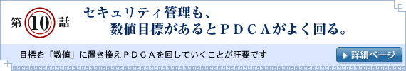 第10話：セキュリティ管理も、数値目標があるとＰＤＣＡがよく回る。