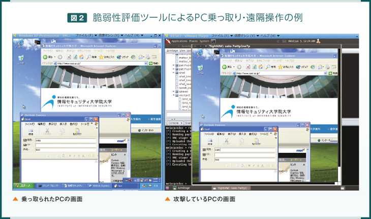 【図2】脆弱性評価ツールによるPC乗っ取り・遠隔操作の例