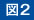 図2