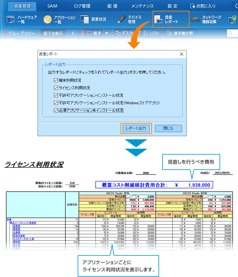 ライセンス利用状況レポート