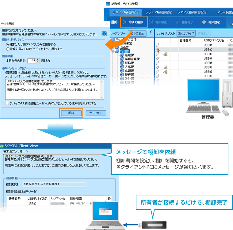 USBデバイス / メディア棚卸