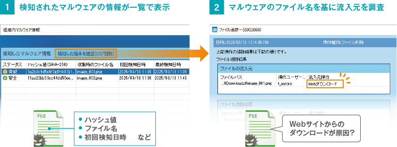 マルウェア検知画面