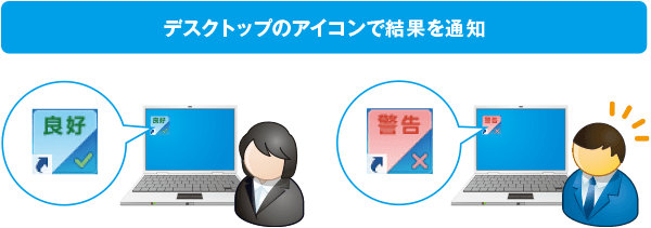 PCを自動で診断し、セキュリティリスクの素早い発見を支援
