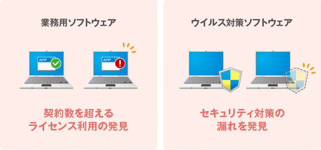 アプリケーション一覧