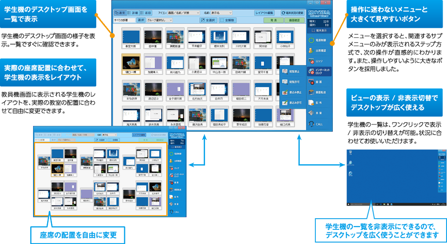 操作パネル