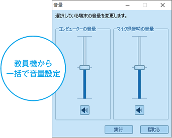 音量制御