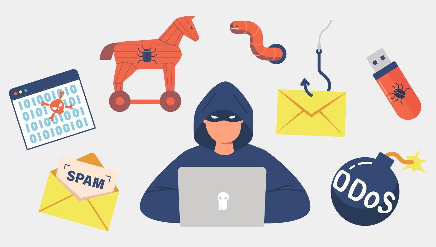 サイバー攻撃の15の手法と手法別の対策方法を徹底解説