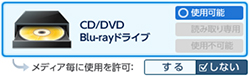 CD/DVD Blu-rayドライブ