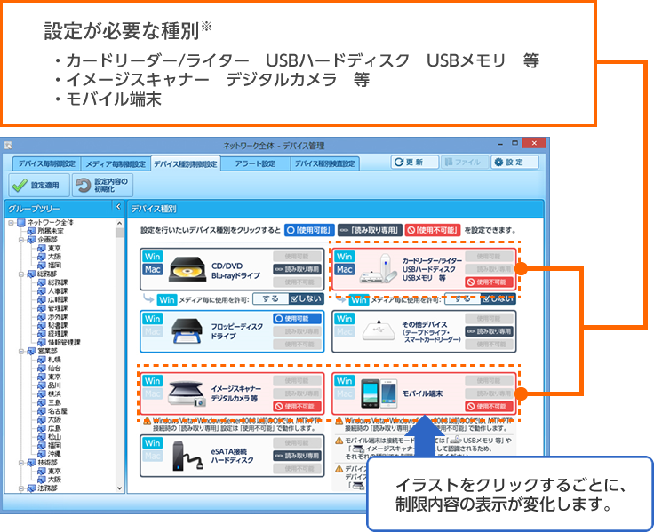 Windowsポータブルデバイス Mtp Ptp接続デバイス に対しての情報漏洩対策について Skysea Client View ｓｋｙ株式会社