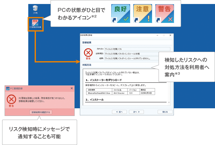 PC環境診断