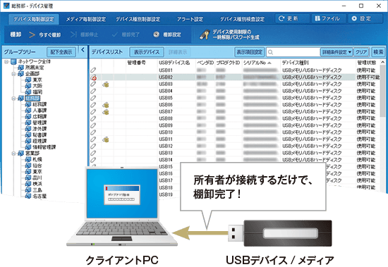 USBデバイス / メディア棚卸特