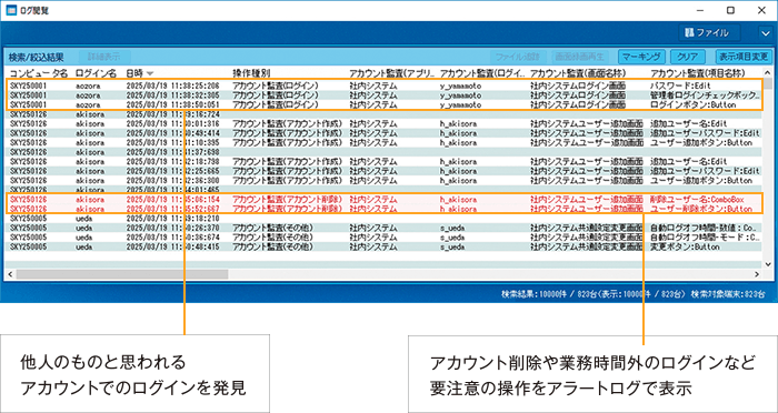 Webアプリケーションアカウント監査