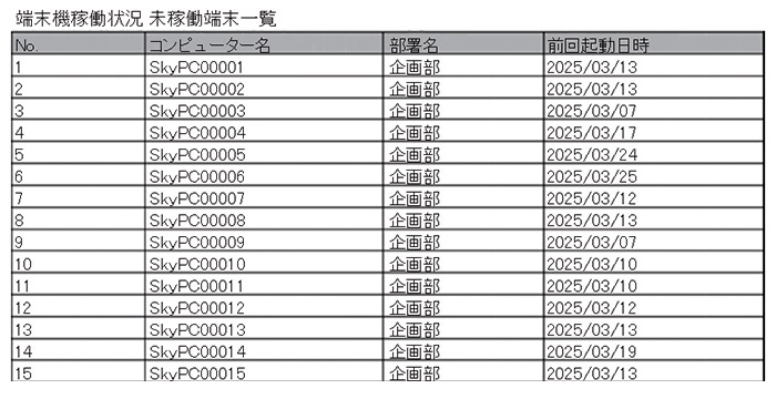 未稼働端末一覧