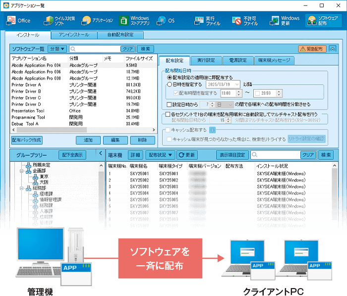 ソフトウェア配布