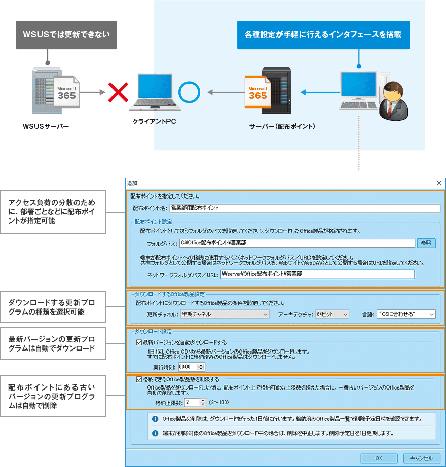 Itセキュリティ対策強化 Ver 16 テレワークの運用支援 Skysea Client View