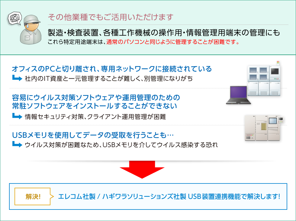 その他業種でもご活用いただけます