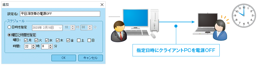 定期電源OFF設定