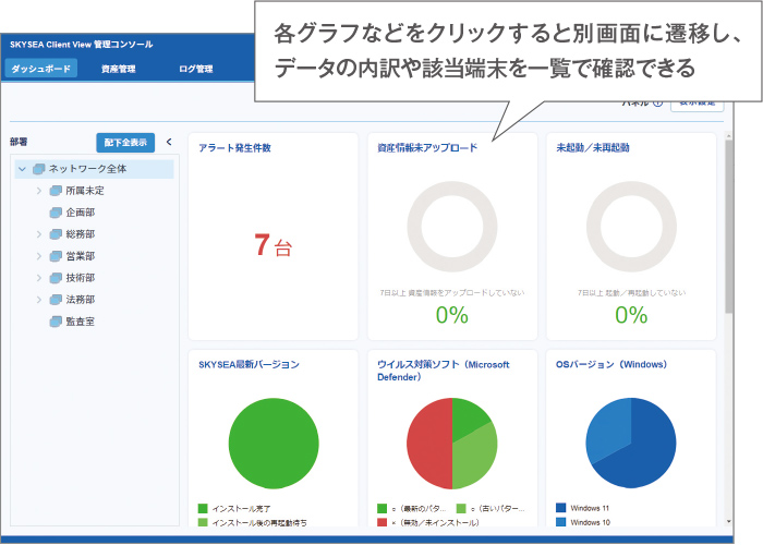 アップデート状況をひと目で把握